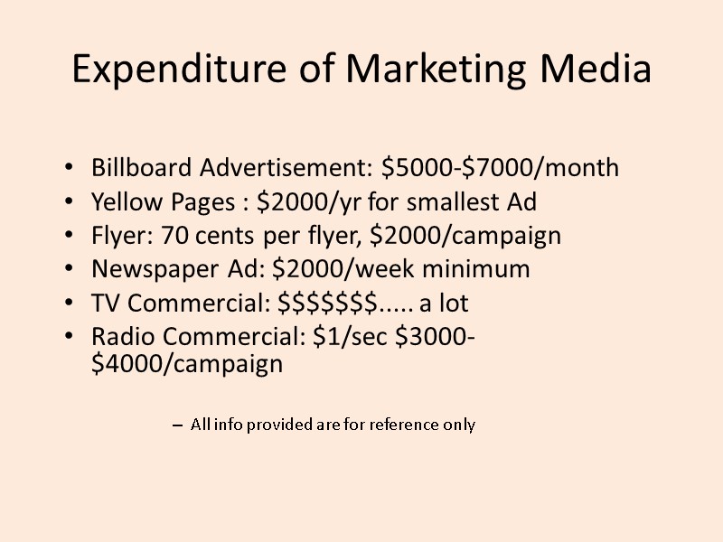 Expenditure of Marketing Media Billboard Advertisement: $5000-$7000/month Yellow Pages : $2000/yr for smallest Ad